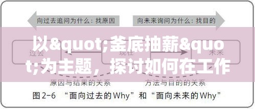 以"釜底抽薪"为主题，探讨如何在工作中运用反向思维消解问题难点：有效策略与实例分析